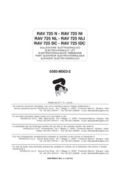 Ravaglioli RAV 725 IDC Manual De Instrucciones