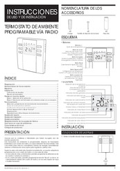 IMHOTEP REA1CIMHC Instrucciones De Uso Y De Instalacion