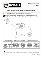 Kobalt 215902 Manual De Piezas