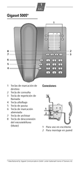 Gigaset 5005 Serie Manual De Instalación