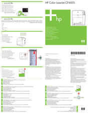 HP Color LaserJet CP4005 Guía Básica De Instalación