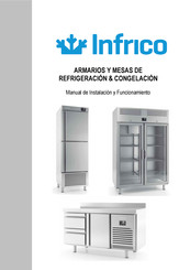 Infrico AGB701BT+ Manual De Instalación Y Funcionamiento