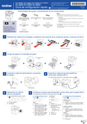 Brother MFC-L5850DW Guía De Configuración Rápida