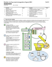 Georg Fischer Signet 2551 Serie Manual Del Usuario