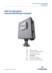 Emerson FB2200 Instrucciones Para Un Uso Seguro