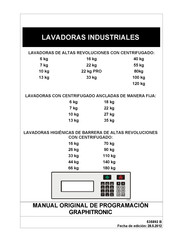 Dynamics F33 Manual Original De Programación