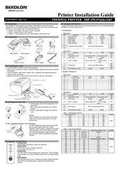 Samsung BIXOLON SRP-350 Guia De Instalacion