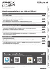 Roland FP-60X Manual Del Usuario