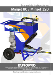 EUROPRO 30983 Manual De Instrucciones