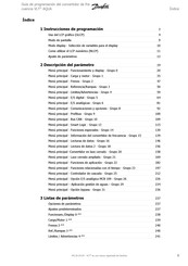Danfoss VLT AQUA Drive FC 200 Serie Guía De Programación