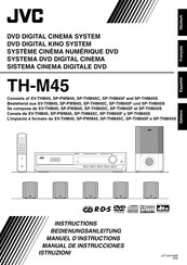 JVC TH-M45 Manual De Instrucciones