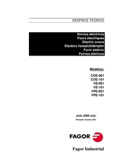 Horno Fagor 6H-760AX no funciona y emite pitidos cortos y continuos