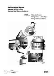 Sulzer EWK-A Manual De Mantenimiento