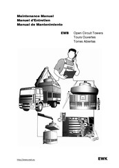 Sulzer EWB Manual De Mantenimiento