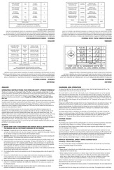 StreamLight LITEBOX Instrucciones De Funcionamiento