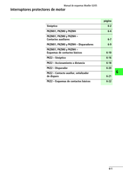 Moeller PKZM01 Serie Manual De Instrucciones