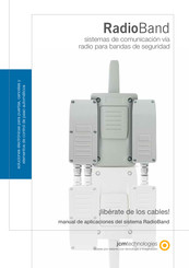 JCM Technologies RadioBandTBX Manual De Aplicaciones