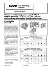 Tyco PRV-1 Manual Del Usuario