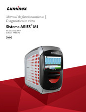 Luminex ARIES M1 Manual De Funcionamiento