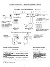 Westinghouse MA7200 Manual De Instalación