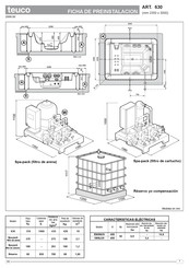 Teuco 630 Manual De Instrucciones