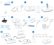 Philips DS3500 Guía De Configuración Rápida