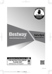 Bestway SaluSpa HYDROJET PRO Manual De Instrucciones