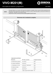 Erreka VIVO-M201 Guía Rápida De Instalación Y Programación