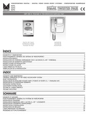 Alcad TCB-040 Manual De Instrucciones