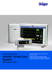 Dräger Infinity Acute Care System Instrucciones Breves