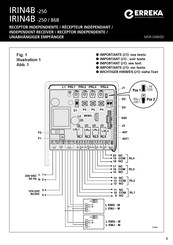 Erreka IRIN4B-250 Manual Del Usuario