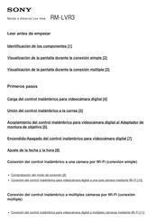 Sony RM-LVR3 Manual De Instrucciones