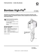 Graco High-Flo TI8354a Instrucciones - Lista De Piezas