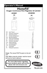 Invacare HF2RE9ES Manual Del Usuario