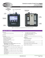 SKC 220-1000TC-C Instrucciones De Operación