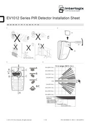 Interlogix EV1012 Serie Manual De Instalación