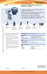 Burkert 8025 Guia De Inicio Rapido