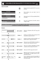 Alcad 912-TQ Serie Guía Rápida De Programación