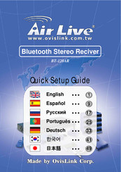 Ovislink Air Live BT-120AR Manual Del Usuario