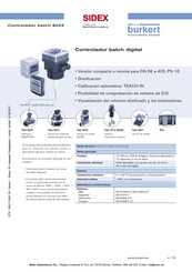 Burkert 8025 Guia De Inicio Rapido