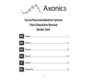 Axonics 1601 Manual Del Usuario