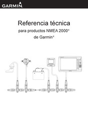 Garmin NMEA 2000 Manual De Referencia Técnica