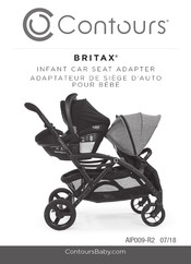 Contour BRITAX Manual Del Usaurio