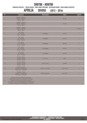 Givi SR6708 Manual De Instrucciones