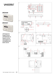 Vanderbilt SPCK420 Manual Del Usuario