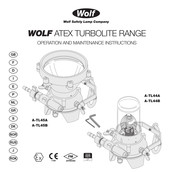 Wolf ATEX Turbolite A-TL44B Instrucciones De Funcionamiento Y Mantenimiento