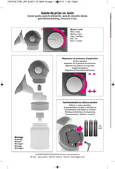 TIGEX skin touch Manual De Instrucciones