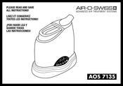 Air-O-Swiss AOS 7135 Instrucciones Para El Uso