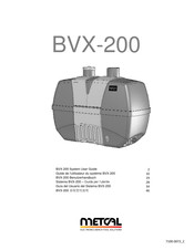 Metcal BVX-200 Serie Guia Del Usuario