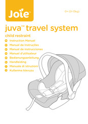 Jole juva Manual De Instrucciones